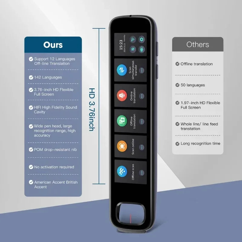 X10 Point Reading Translation Pen 3.76 Inches 142 Language Electronic Voice Scanning Pen Mutual Translation Dictionary Pen