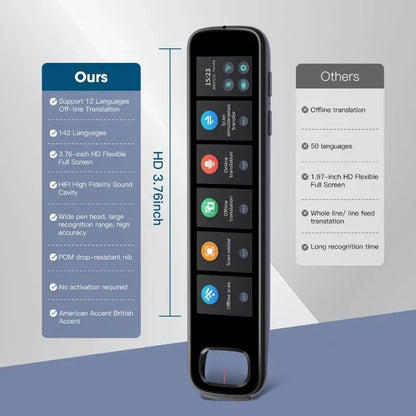 X10 Point Reading Translation Pen 3.76 Inches 142 Language Electronic Voice Scanning Pen Mutual Translation Dictionary Pen