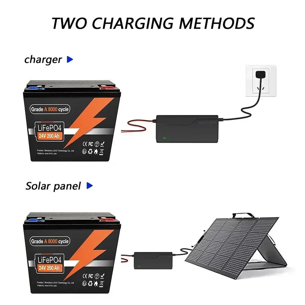 NEW 24V 200Ah LiFePO4 Battery, Built-in 200A Protection BMS, Great for RV/Camper, Trolling Motors, Solar Off-Grid, Marine/Boat