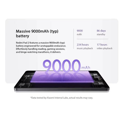 Xiaomi Redmi Pad 2 4GB/128GB 6GB/128GB 8GB/256GB EU 9000mAh Battery 11" 2.5K WiFi Global Version Tablet PC