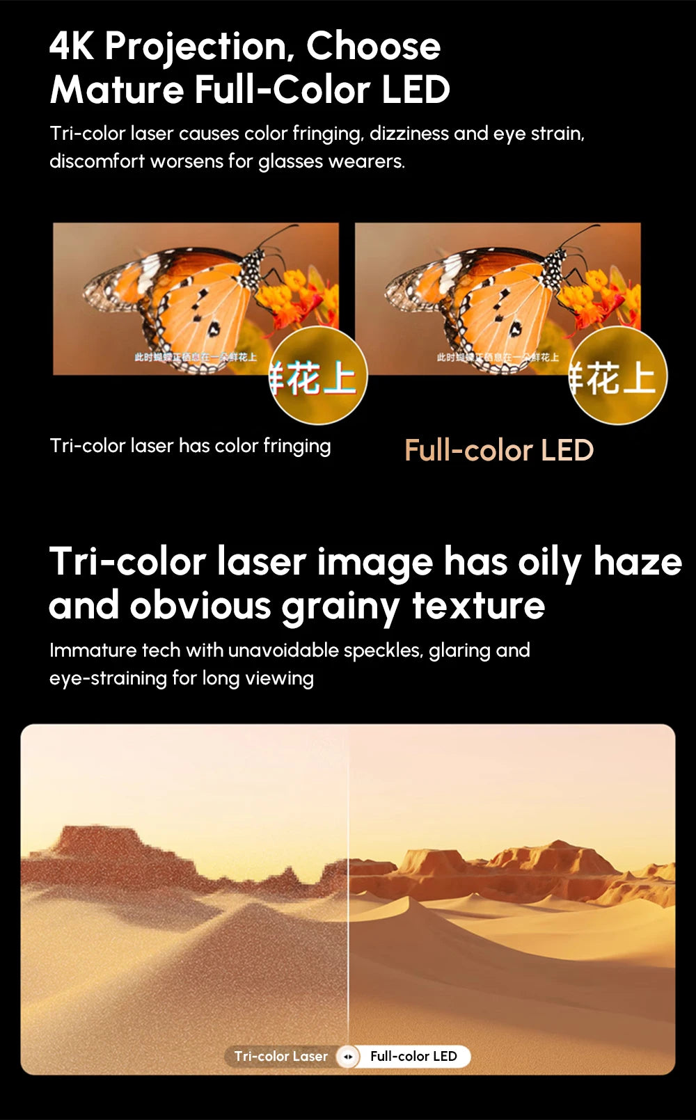 Netflix Certified 4K Smart Projector Native 1080P Dolby Audio WiFi6 Bluetooth Auto Focus Auto Keystone HDR Home Theater HDMI