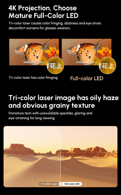 Official Google TV 4K Smart Projector Netflix Certified Native 1080P Dolby Audio WiFi6 Auto Focus HDR Home Theater HDMI BT5.4