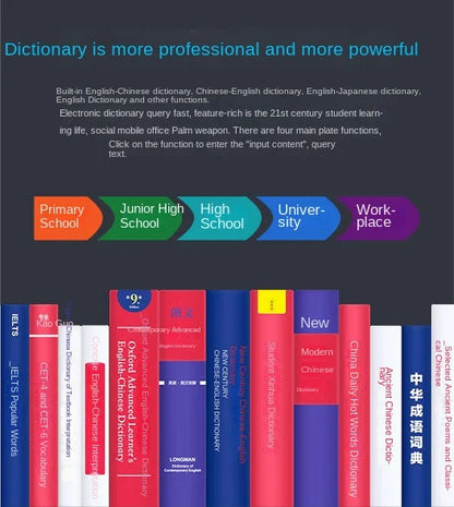 AI Intelligent Voice Translation Machine for 138 Online Languages, Photo Translation, Recording, Transcription, and Translation