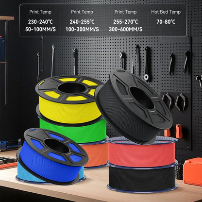 JAYO PETG 3D Filament 1.75MM High Speed PETG 3D Printer Filament 5Rolls High Flow Speedy Matte Effect 3D Printing Mateials