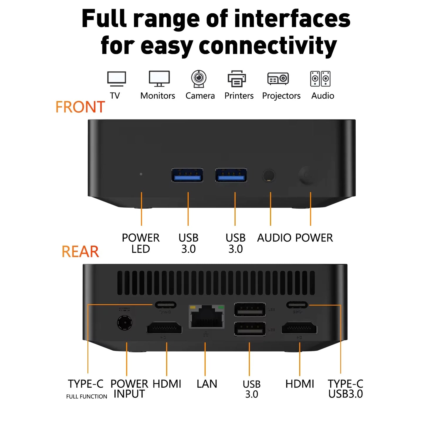 2026 Mini PC Windows 11 Pro Intel Core i7-4510U Minipc Computer 16GB RAM 1TB 2TB SSD WiFi6 USB Portable Mini Desktop PC Office