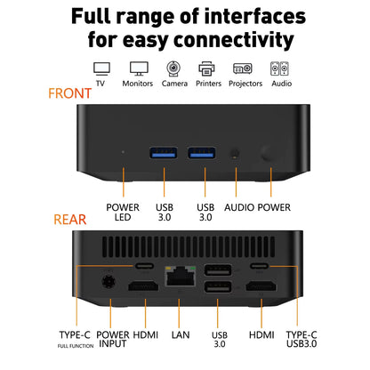 2026 Mini PC Windows 11 Pro Intel Core i7-4510U Minipc Computer 16GB RAM 1TB 2TB SSD WiFi6 USB Portable Mini Desktop PC Office