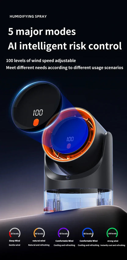 TINSOL New Compact Mini Electric Fan with Single-Hole Mist Air Conditioner Ice-Cool Humidifying Circulating Fan 360° Adjustable