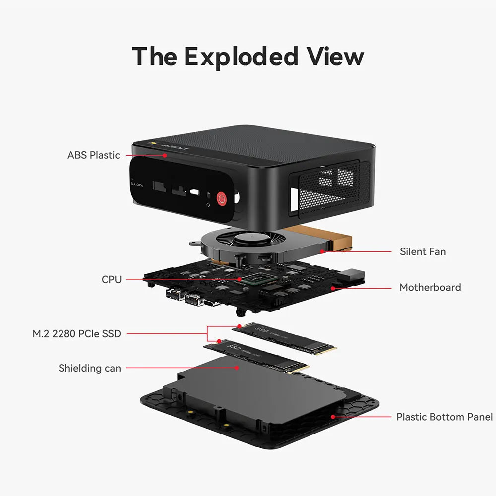 Beelink Mini PC SER5 Max AMD R7 6800U 7735HS R5 5500U R3 3200U 16G 500G NVME Windows Type-C Triple Screen Gamer Mini Computer