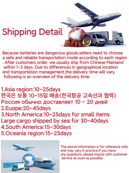 New 1.5V AAA grade lithium-ion battery with 3000mAh capacit USB rechargeable battery suitable forRomote Control LED toy keyboard