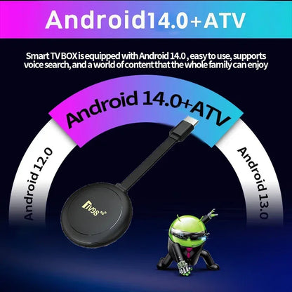 TV98 ATV X8 Smart TV Stick iptv Allwinner H313 quad-core 4G 5G Dual Wifi HD 8K 4K BT 5.0 8GB 128GB Voice Remote Android 14