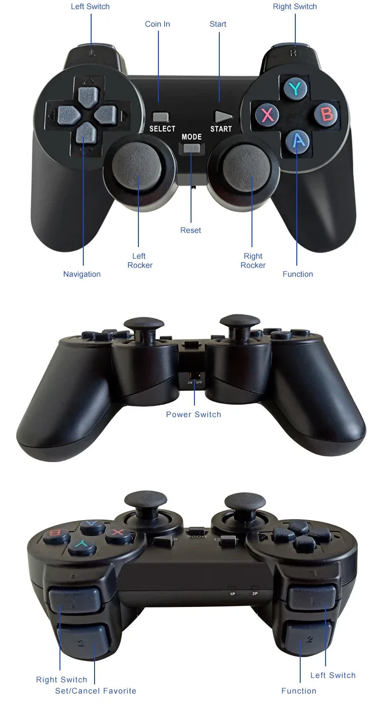 Handheld game Controls TV Stick M8II Support expand 32GB HDMI Output CPU-RK3032 DDR3 Wireless Controller Switch PS1 TV Stick
