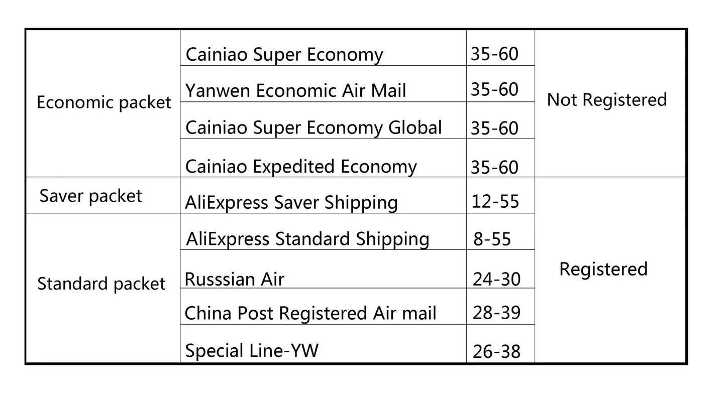 NEW Power On Off Volume Side Button Key Flex Cable Replacement Parts For iPhone 13 mini 14 Plus 15 Pro Max 13 Pro