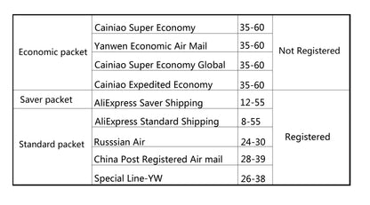 NEW Power On Off Volume Side Button Key Flex Cable Replacement Parts For iPhone 13 mini 14 Plus 15 Pro Max 13 Pro
