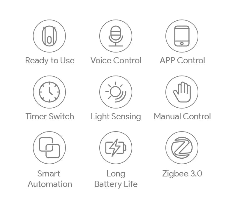 Tuya Zigbee/Bluetooth Track Curtain Robot Tuya Smart Rail Curtain Robot Smart Curtain Pusher Robot Support Siri Alexa Voice