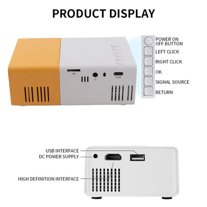 Outdoor Projector Small Projector 1080P Portable 100ANSI 1000LM Brightness Manual Focus 100in Screen Support LED Movie Projector