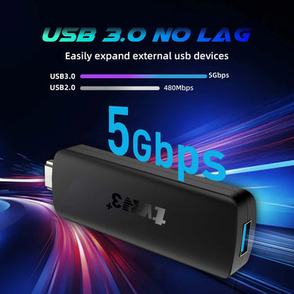 2026 TVR3+ Dual UI interface TV Stick 8K HD WIFI 6 Android 14.0 RK3518 Quad Core 8GB RAM 128GB ROM Home Theater Media Player