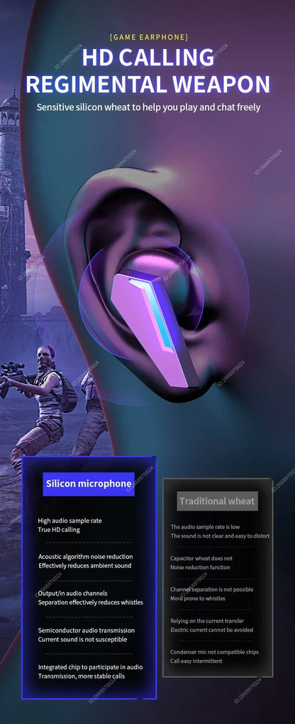 Bluetooth Game Earphones True Wireless TWS In-Ear Headphones With Mic Waterproof Sports Hifi Headsets Balanced Armature for Game