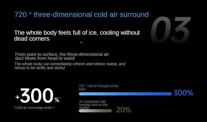 New hanging neck refrigeration mini air conditioner portable portable small electric fan lazy long battery life wearable