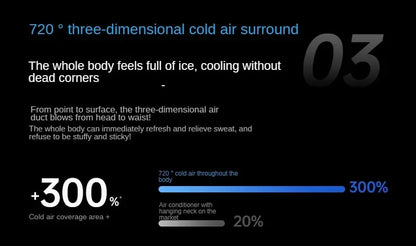 New hanging neck refrigeration mini air conditioner portable portable small electric fan lazy long battery life wearable