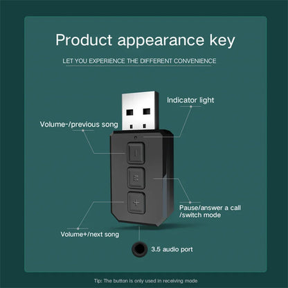 Grwibeou Wireless 2 in 1 USB Bluetooth 5.0 Dongle Adapter for PC TV Speaker Wireless Mouse Music Audio Receiver Transmitter Aptx