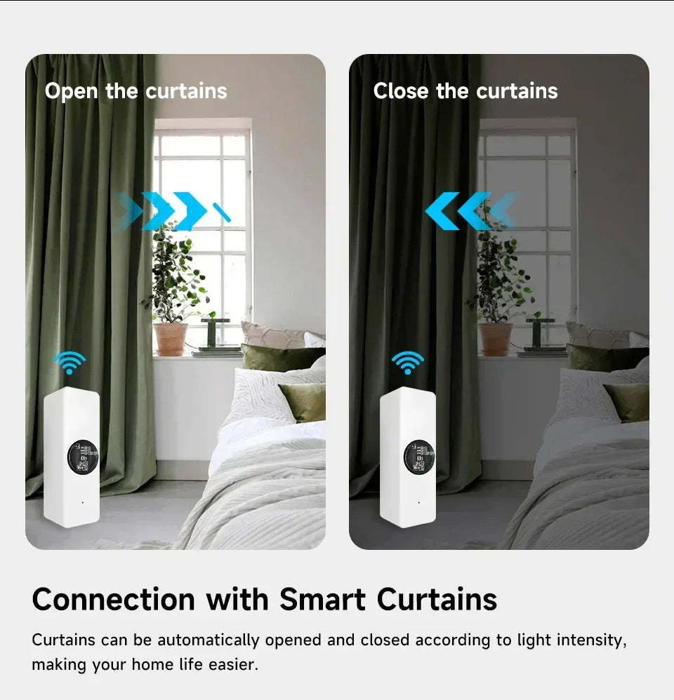 Tuya ZigBee Light Sensor Luminance Sensor Illumination Brightness Detector Home Automation with Smart Life Device Linkage Tuya