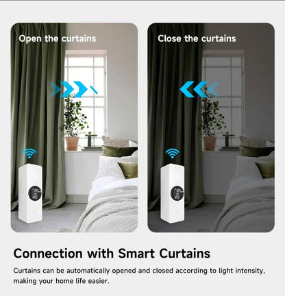 Tuya ZigBee Light Sensor Luminance Sensor Illumination Brightness Detector Home Automation with Smart Life Device Linkage Tuya