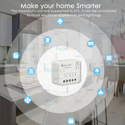 10A Mini Zigbee Smart Switch Module DIY Lighting Relay Breaker Intelligent Life App Control Work with Home Assistant Zigbee2MQTT