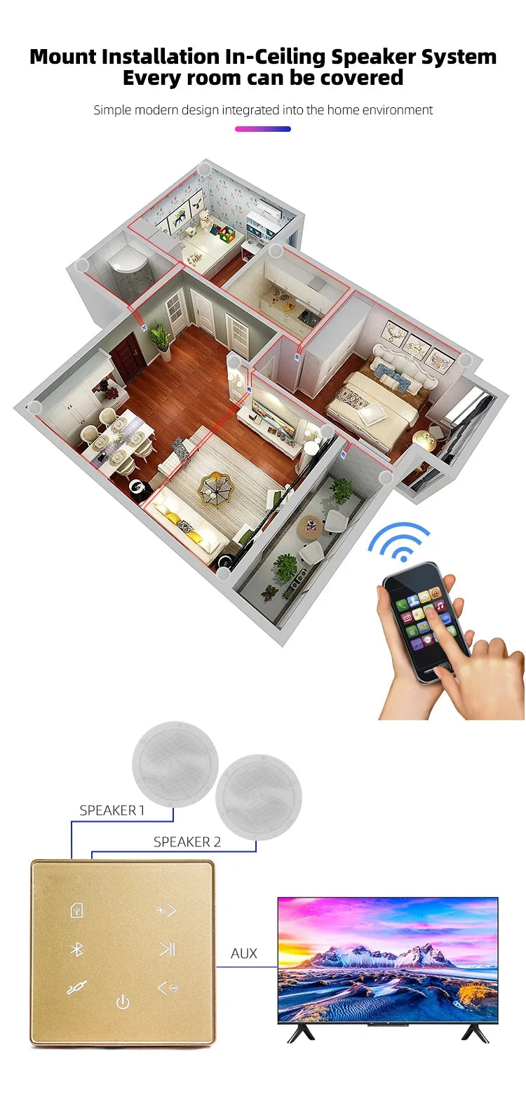 Bluetooth Wall Amplifier Home Theater Sound System Mini Audio Amplificador Smart Background Stereo Music Amp Hotel Restaurant