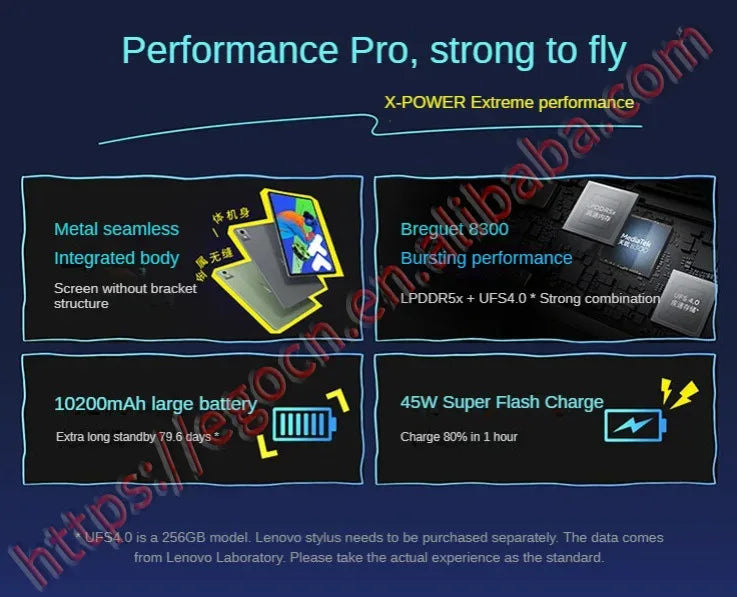 Free Gift Lenovo Pad Pro 2025 Xiaoxin 144Hz JBL 4 speakers 2.9K Android 12.7inch 2nd 10200mAh 45W Charging Big Screen For Study