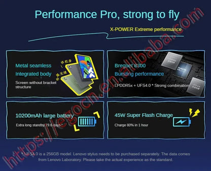 Free Gift Lenovo Pad Pro 2025 Xiaoxin 144Hz JBL 4 speakers 2.9K Android 12.7inch 2nd 10200mAh 45W Charging Big Screen For Study