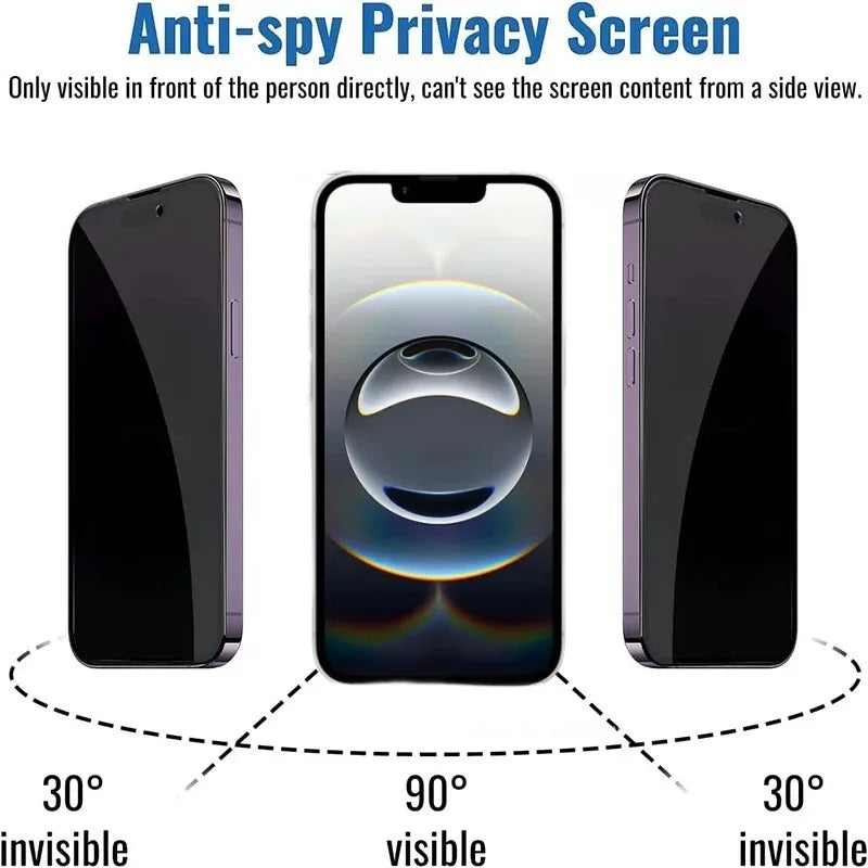3PCS Privacy Screen Protector for IPhone 16e Tempered Glass for Iphone 16 Pro Max 16E 2025 Anti-Spy GLASS New