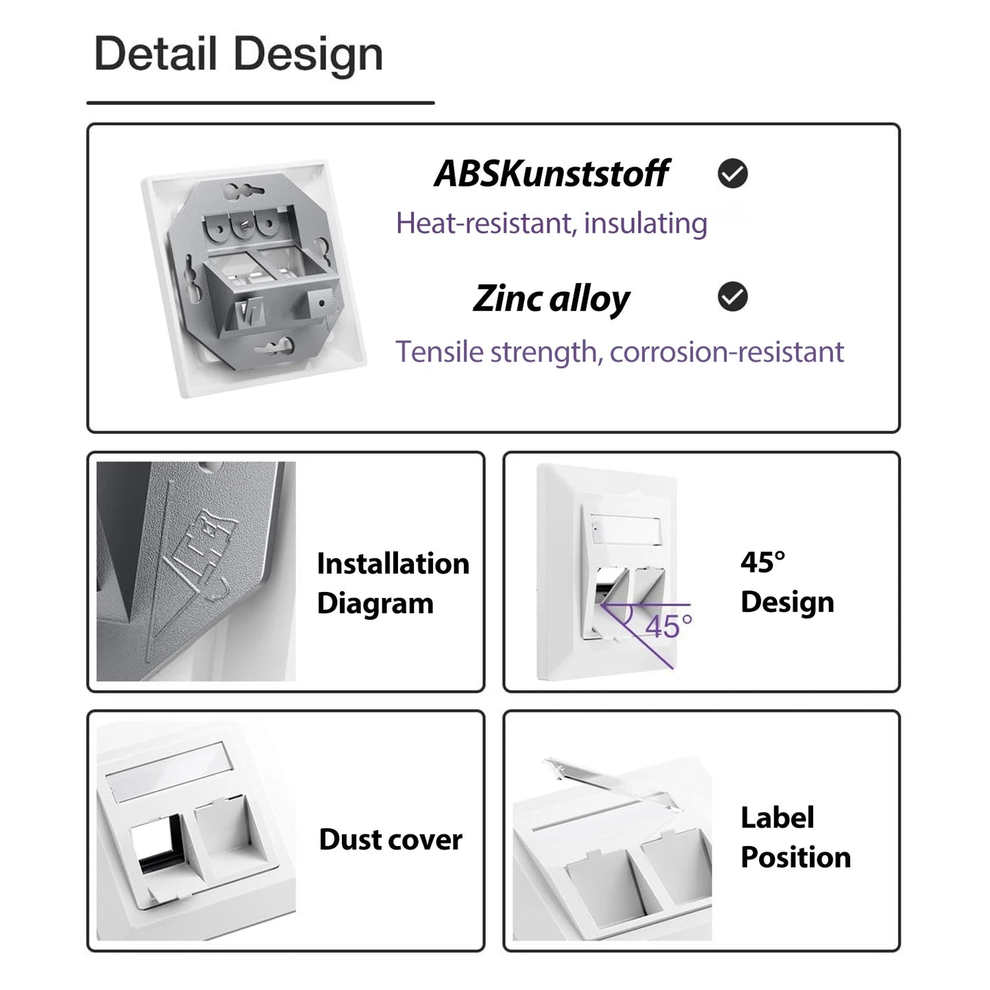 ZoeRax 2-Port Flush-Mount Network Socket RJ45 Ethernet Data Socket Patch with RJ45 CAT8 CAT7 CAT6A Fully Shielded Keystone Jacks