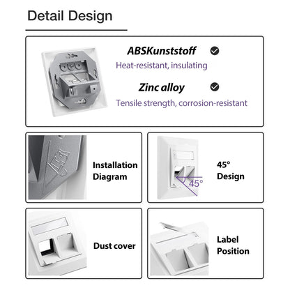ZoeRax 2-Port Flush-Mount Network Socket RJ45 Ethernet Data Socket Patch with RJ45 CAT8 CAT7 CAT6A Fully Shielded Keystone Jacks