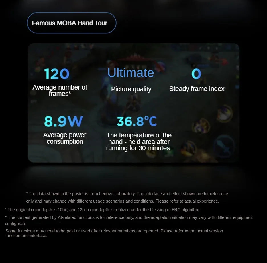 Small For Gaming CN Lenovo Legion Y700 4th8.8" 165Hz High Refresh Rate Gaming Tablet PC Snapdragon 8 Elite 7600mAh 68W Charging