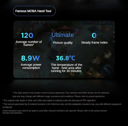 Small For Gaming CN Lenovo Legion Y700 4th8.8" 165Hz High Refresh Rate Gaming Tablet PC Snapdragon 8 Elite 7600mAh 68W Charging