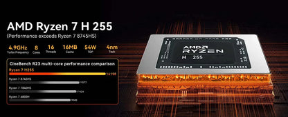 GMKtec K12 Mini PC AMD Ryzen 7 H 255 Windows 11 Pro DDR5 5600Mhz PCie3.0 NVMe SSD Wifi6E BT5.2 Quad Screen Display Oculink