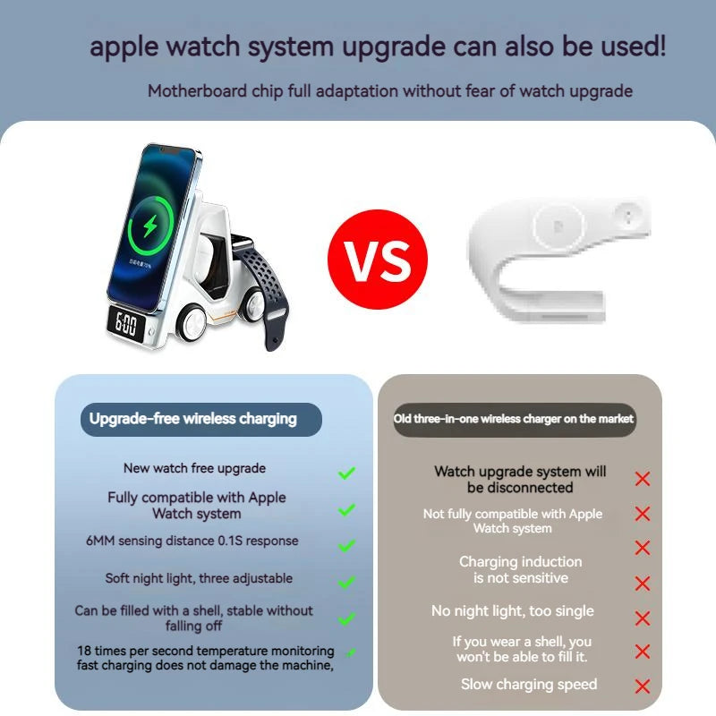 Wireless Charger Stand 5 In 1 Alarm Clock For IPhone 15 14 13 12 Pro Max 8 X XS XR iWatch 8 7 6 5 Airpods Fast Charging Station