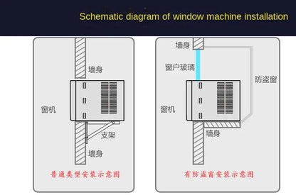 Compressor Window Machine Window Air Conditioner Single Cold Cooling and Heating 1P 2P Mobile Air Conditioner All-in-One Machine