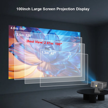 ThundeaL TD95 Max Full HD 4K 2G 32G Wifi Android Smart Beam Projector Home Theater Cinema  TD95MAX 3D Image Portable Projector