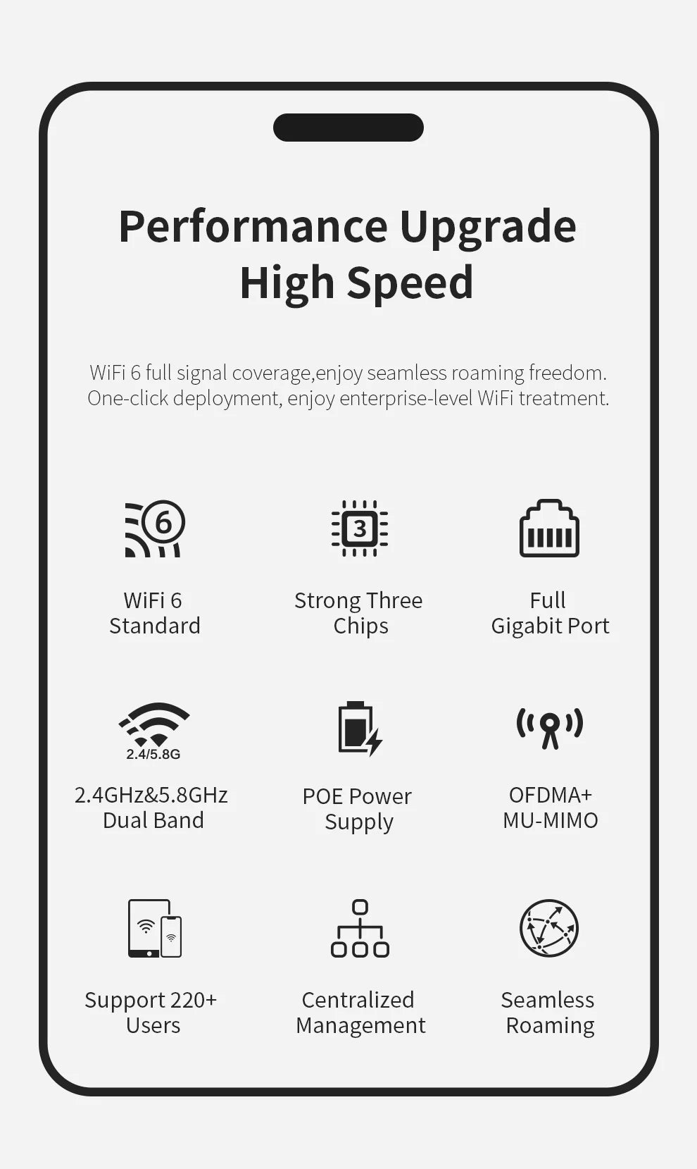 COMFAST WiFi6 High Power Ceiling AP AX3000 Gigabit Wireless Cover Access Point 2.4G 5Ghz 802.11AX Wi-Fi POE MU-MIMO CF-E393AX