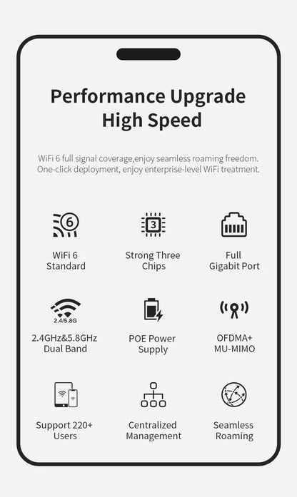 COMFAST WiFi6 High Power Ceiling AP AX3000 Gigabit Wireless Cover Access Point 2.4G 5Ghz 802.11AX Wi-Fi POE MU-MIMO CF-E393AX