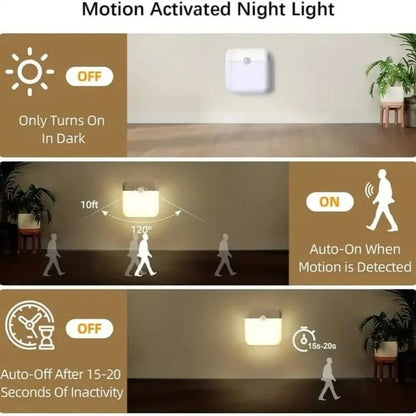 PIR Motion Sensor LED Night Light USB Rechargeable Withswitch Night Lamp for Bedroom Kitchen Cabinet Light Wireless Closet Light