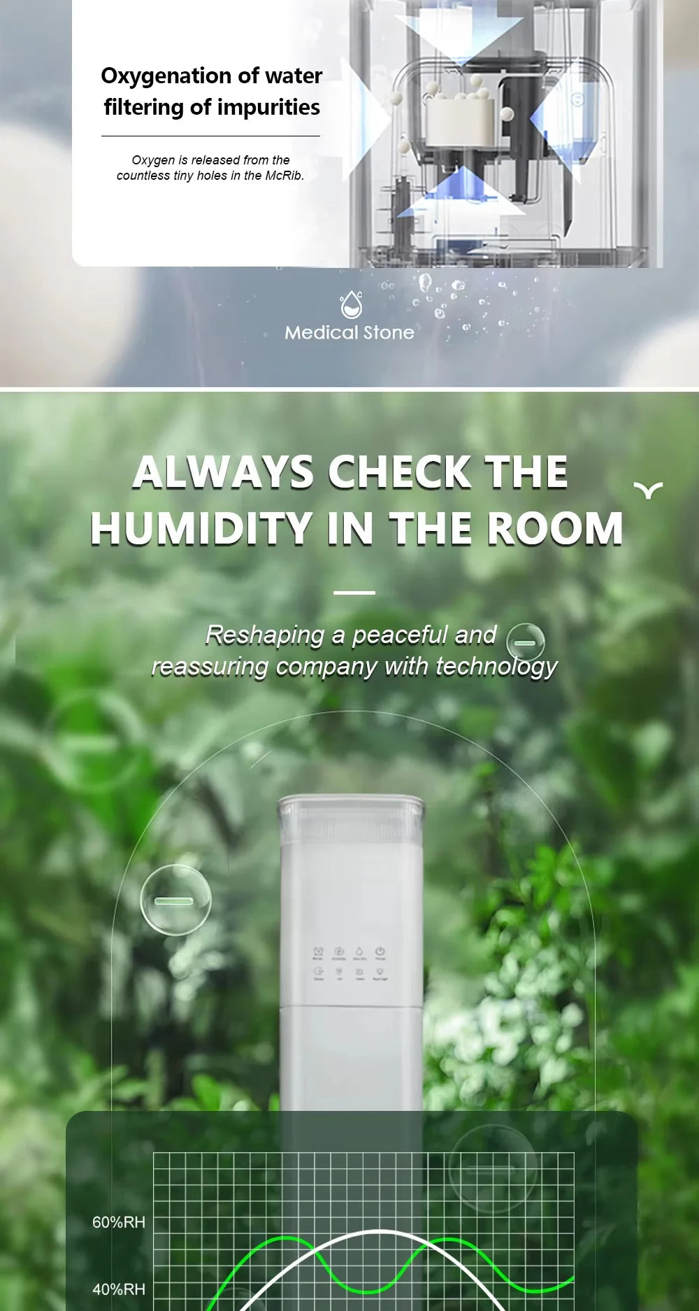 2025 New 13L Smart Humidifier with Warm Mist & Cool Mist Dual Mode, 360° Nozzle Energy Saving, Easy Clean for Home Office
