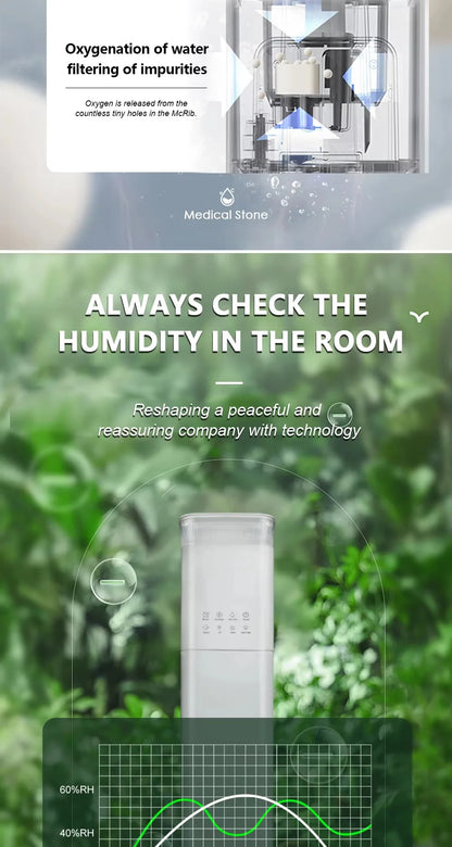2025 New 13L Smart Humidifier with Warm Mist & Cool Mist Dual Mode, 360° Nozzle Energy Saving, Easy Clean for Home Office
