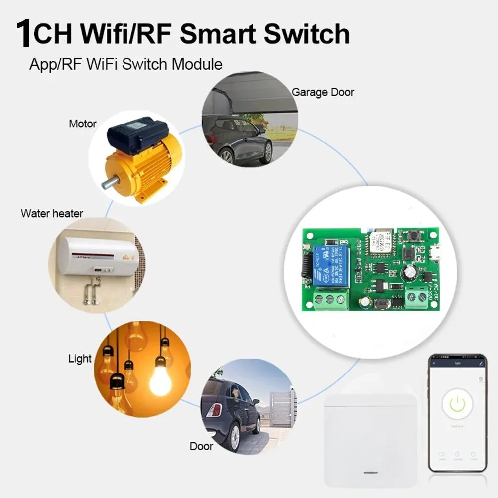 Ewelink WIFI Garage Door Opener Controller Smart Switch On Off Relay Module Gate Open Voice Control Alexa Google Home