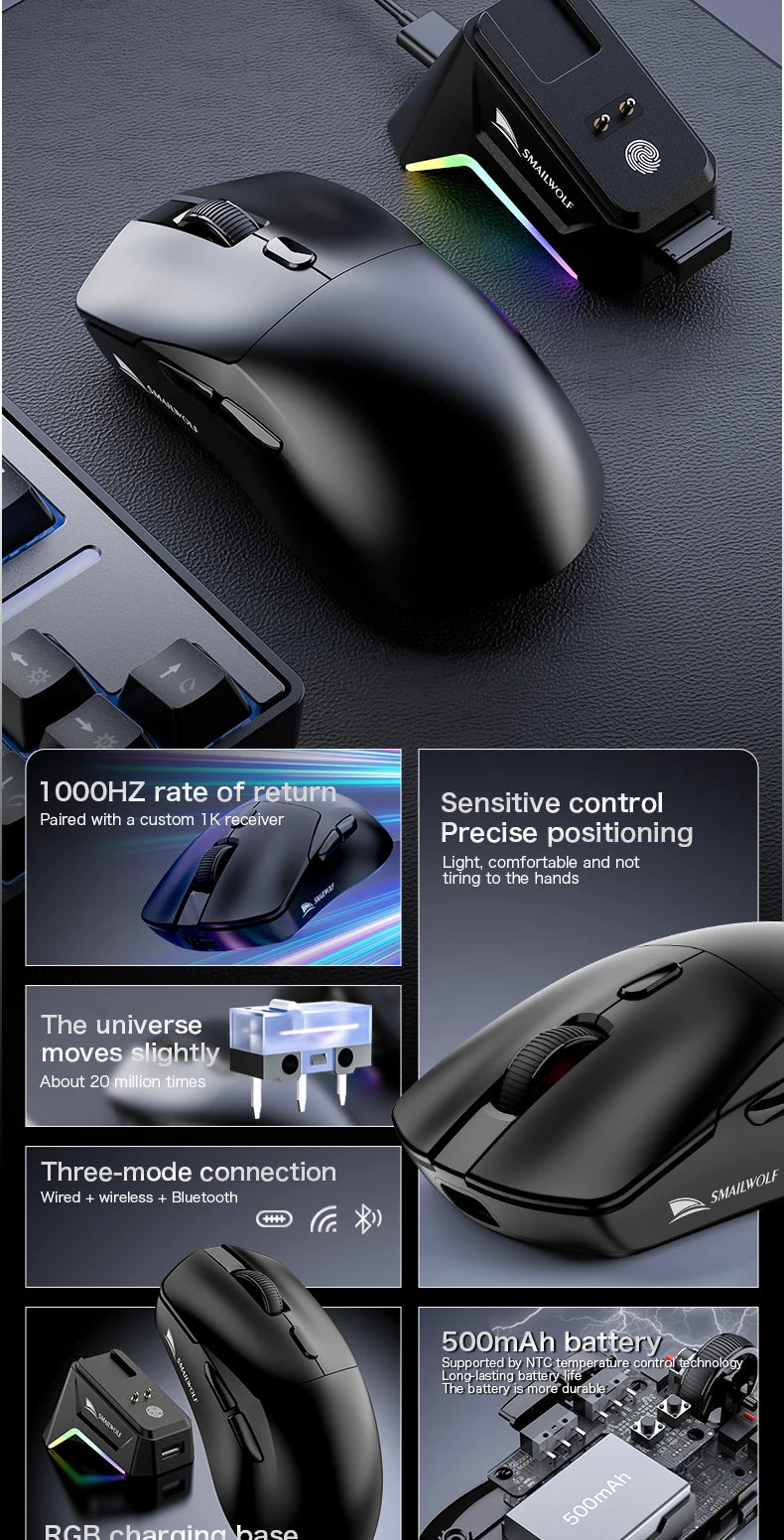 SMAILWOLF M3 PRO Wireless Bluetooth three-mode mouse E-sports gaming laptop desktop PAW3311 wired home Lightweight FPS