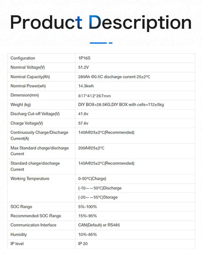 Poland 3.0 Seplos Case BMS Lifepo4 Battery 48V 280AH 304AH 310AH 320AH Power Bank 2A Balancer Rechargeable Solar