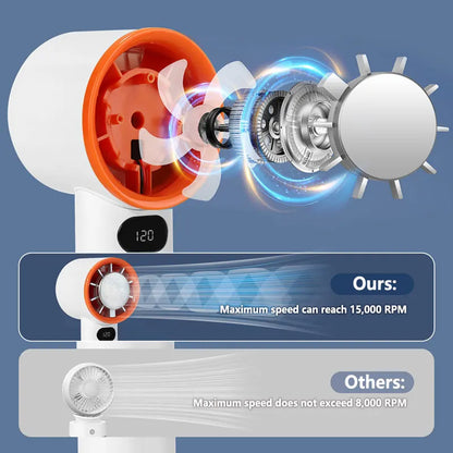 Xiaomi MIJIA Portable Fan Handheld 120 Speed Mini Bladeless Desktop Fan Rechargeable Instant Cooling With Ice Mode For Men Women