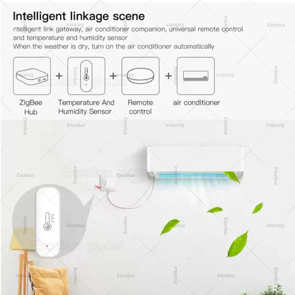 Zigbee Smart Temperature Humidity Sensor Optional With Waterproof Probe For Tuya Zigbee2MQTT Home Assistant Aquarium Tank Fridge