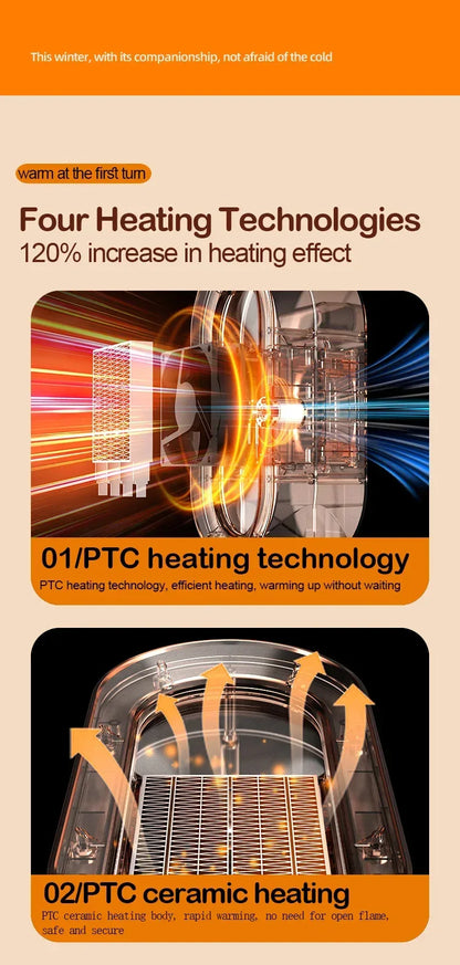 PTC heater, household heater, small electric heater, small sun desktop heater, ceramic hot air fan, European/American standard